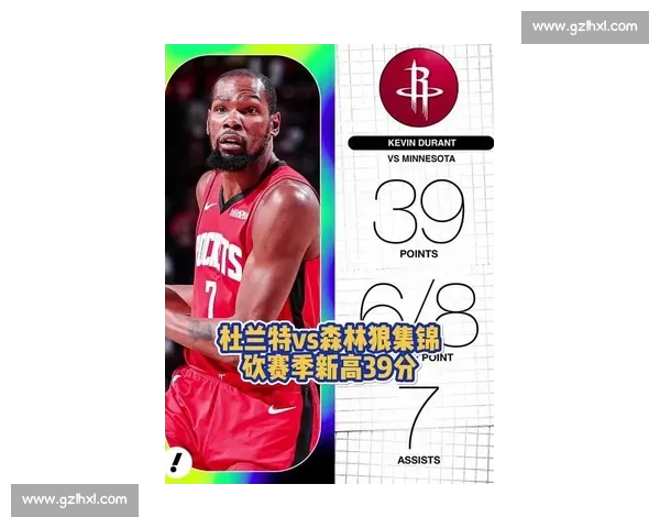 森林狼加入杜兰特争夺战，提供灵活合同无需长约